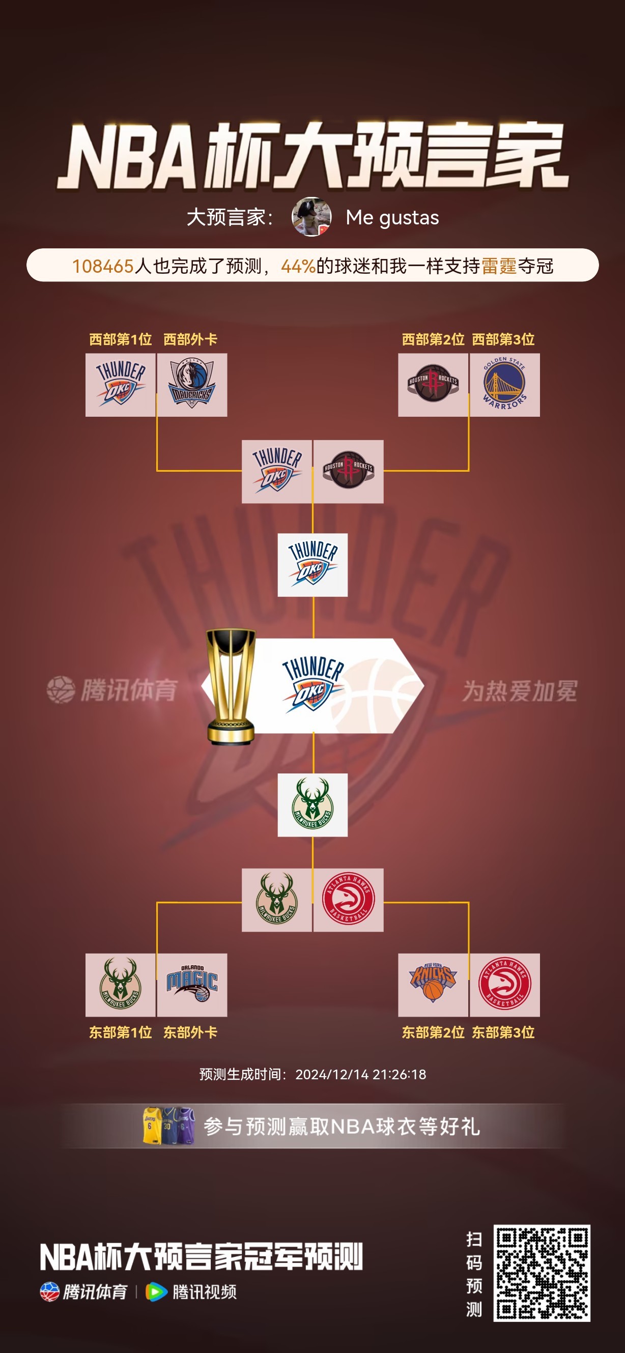 密尔沃基雄鹿训练开放日；今晨篮板制胜引欢呼；NBA常规赛在即；身体对抗强度拉满的简单介绍开云体育平台